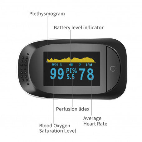 SARA COSMETIC SRL SARA COSMETIC SRL ossimetro PULSE OXIMETER FINGERTIP